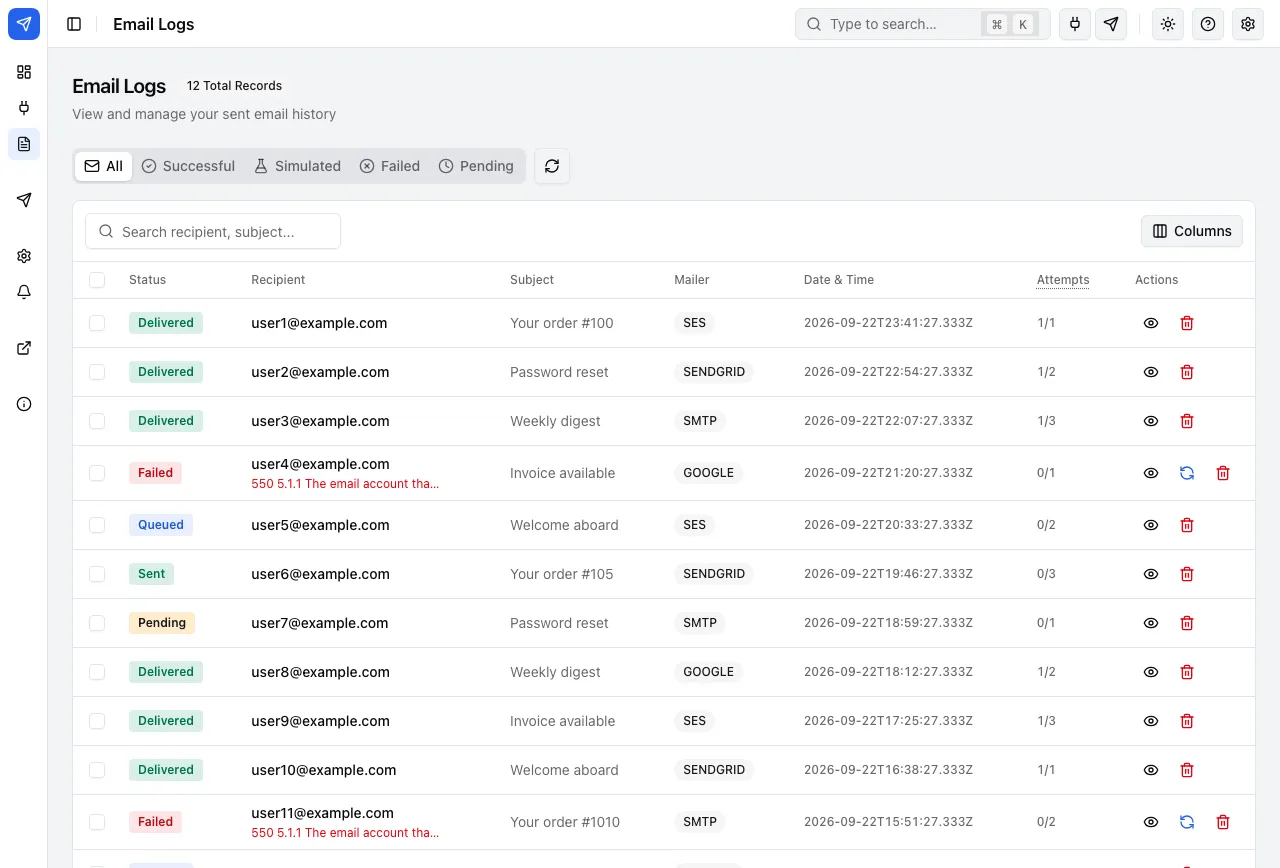 Email logs: search and filter every message, see failures at a glance and resend them.